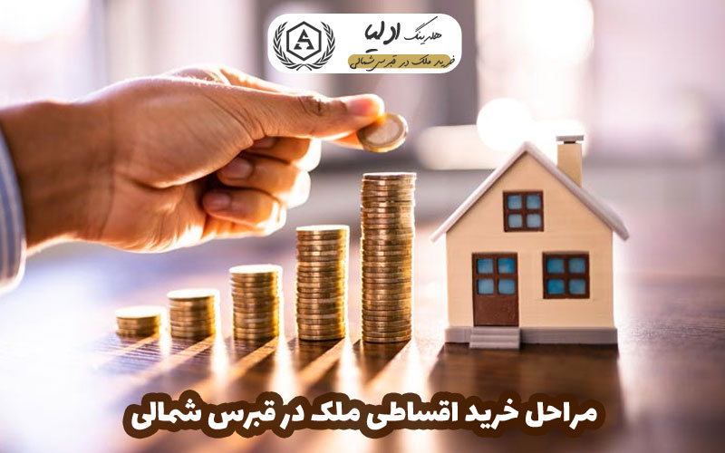 مراحل خرید اقساطی ملک در قبرس شمالی